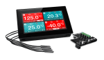 Panel Mountable Four-Channel Temp Data Logger