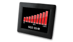 Programmable Process Meter