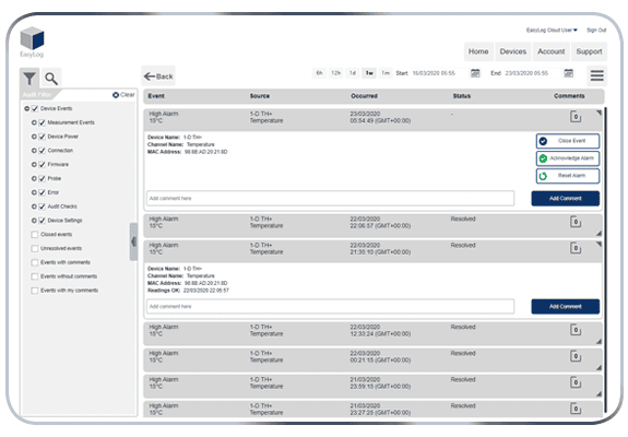 EasyLog Cloud Audit