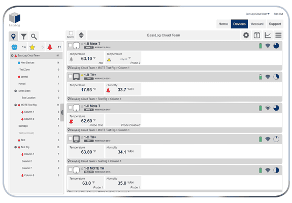 EasyLog Cloud Device Management