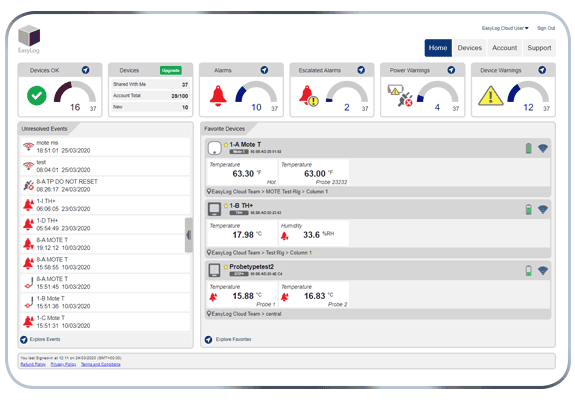 EasyLog Cloud Home Screen