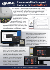 Environmental Monitoring and control for the cannabis market